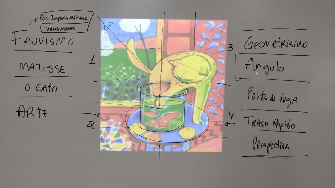 Alunos aprendem técnicas de desenho da arte Fauvista