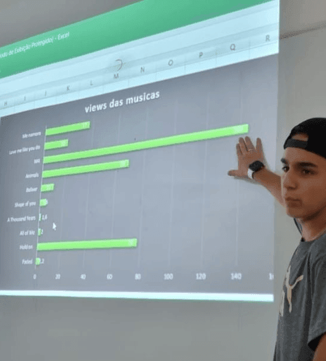 Estatística Básica